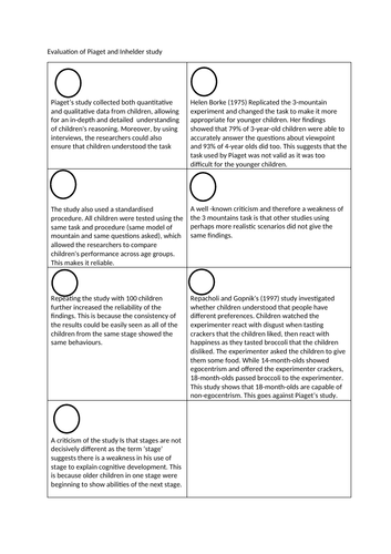 GCSE Edexcel Psychology. Topic Development 3 Mountains study