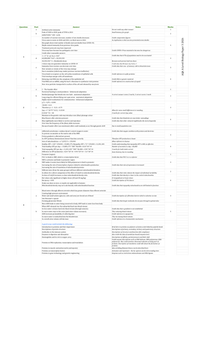 Summer 2026 AQA A Level Biology Predicted Exam - Paper 3 | Teaching ...