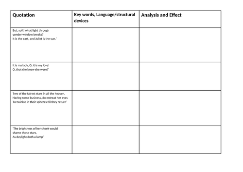 Romeo and Juliet Full SOW | Teaching Resources