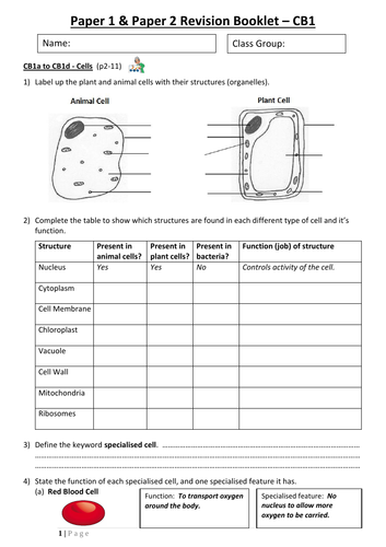 CB1 Revision Booklet (Edexcel GCSE Combined Science Biology)