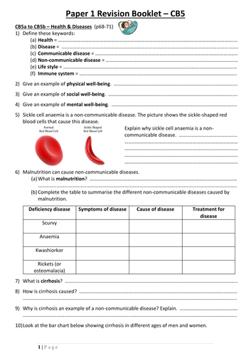 CB5 Revision Booklet (Edexcel GCSE Combined Science Biology)