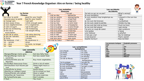 HEALTHY LIVING - KNOWLEDGE ORGANISER