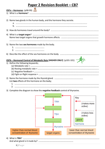 CB7 Revision Booklet (Edexcel GCSE Combined Science Biology)