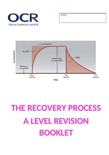 Recovery Process & Oxygen Debt Revision Booklet | Teaching Resources