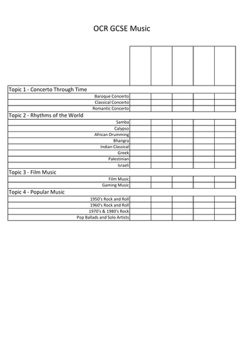 ocr-gcse-music-revision-materials-teaching-resources