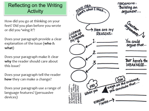 How to write persuasively about a social issue [Fast Fashion ...