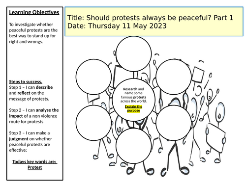 Inspirational people of change- Ks3 | Teaching Resources