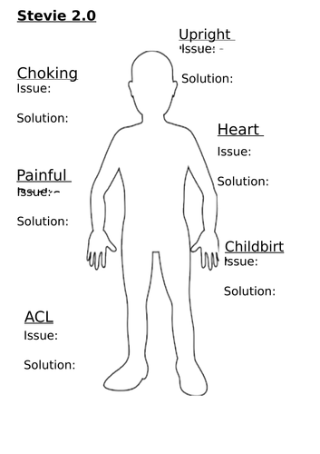 KS3 Human Body Unit | Teaching Resources