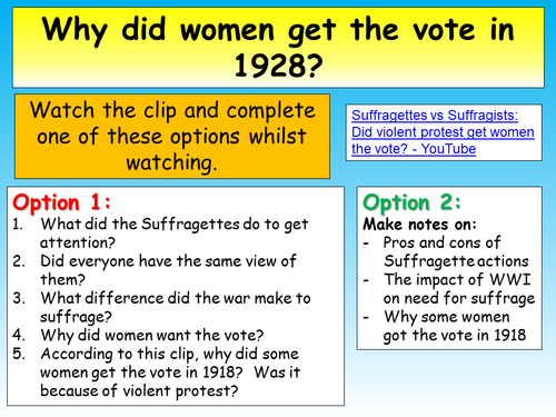 Women Voting Rights 1928 | Teaching Resources