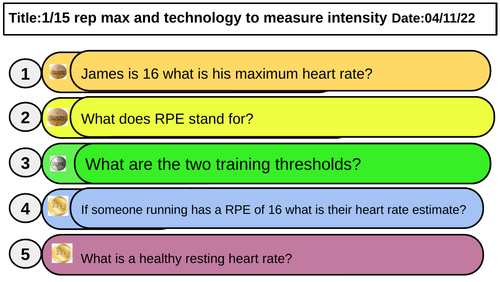 BTEC Tech Award Sport Component 3 : LAA Strength tests and technology ...
