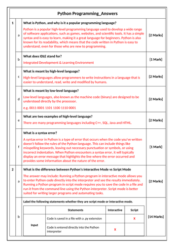 KS3 - Python L6 - Assessment | Teaching Resources