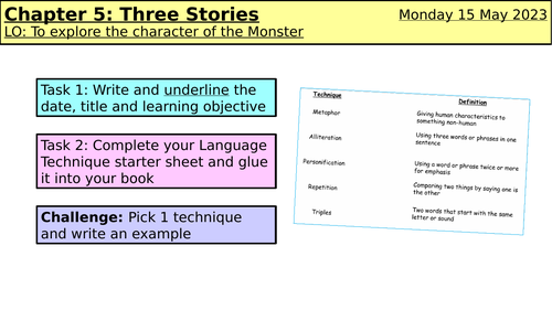 SCHEME OF WORK: A Monster Calls by Patrick Ness (24 lessons) | Teaching ...
