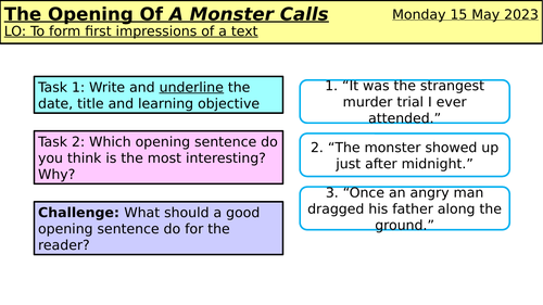 SCHEME OF WORK: A Monster Calls by Patrick Ness (24 lessons) | Teaching ...