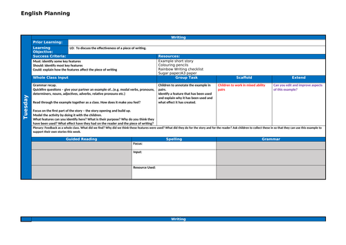 Space - short story writing | Teaching Resources