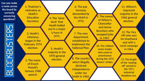 OCR A-Level History Y113: 5.5 How successful were Wilson and Callaghan, 1974-79?