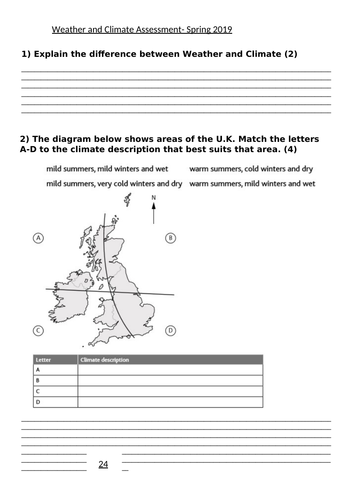 Weather and Climate assessments