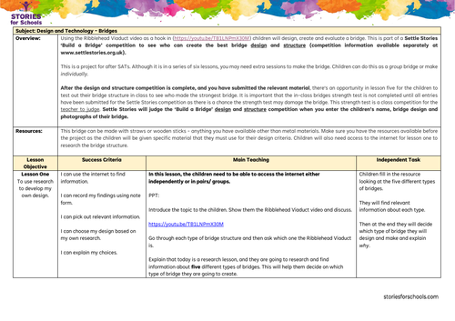 Build a Bridge D&T Project | Teaching Resources