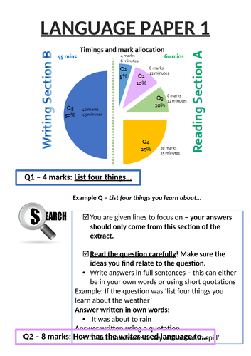 AQA English Language Paper 1 and 2 Revision Posters | Teaching Resources