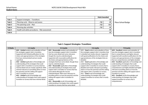 docx, 35.33 KB