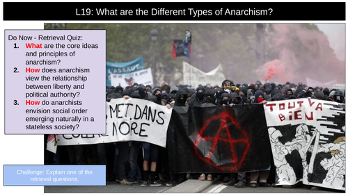 Anarchism Types of