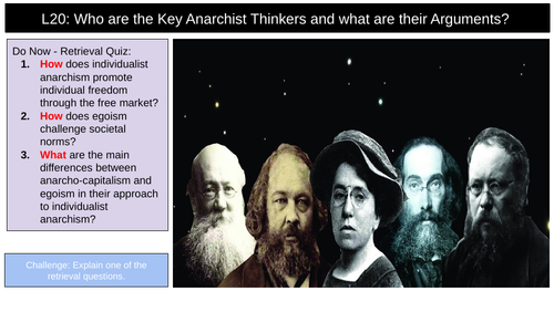 Anarchist Thinkers