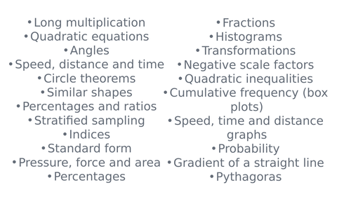 Non Calculator revision | Teaching Resources