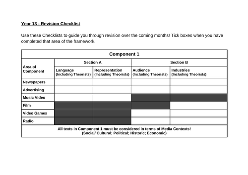 Year 12/13 (A-Level) - Media Studies Revision Checklist.