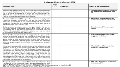 stanford prison experiment evaluation a level psychology