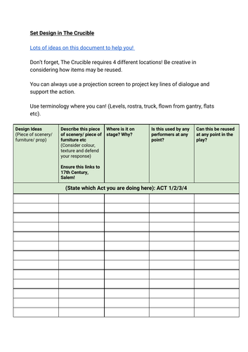 GCSE - AQA Drama. The Crucible (or any set text) Set Design Grid!