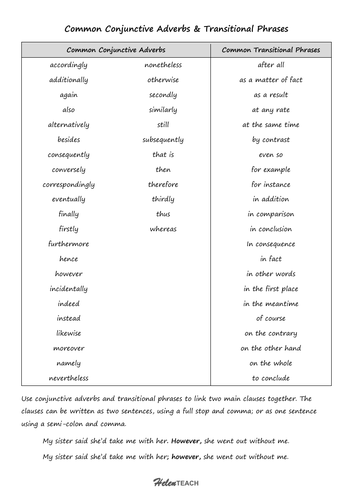 Conjunctive Adverbs & Transisitonal Phrases List | Teaching Resources