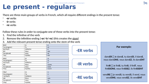 french-grammar-present-tense-teaching-resources