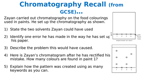 Aim C L1 Paper Chromatography Recap