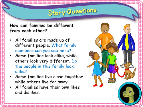 Family Diversity - EYFS PSHE | Teaching Resources