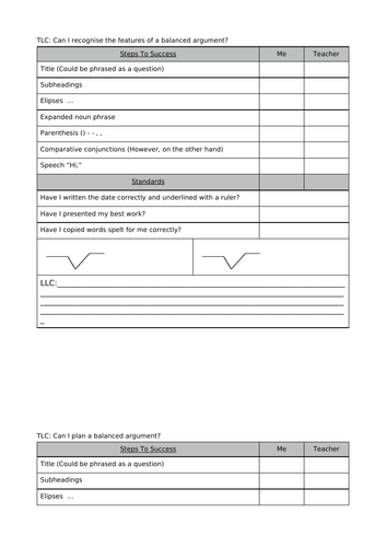 Writing National Parks Y5 Balanced Argument