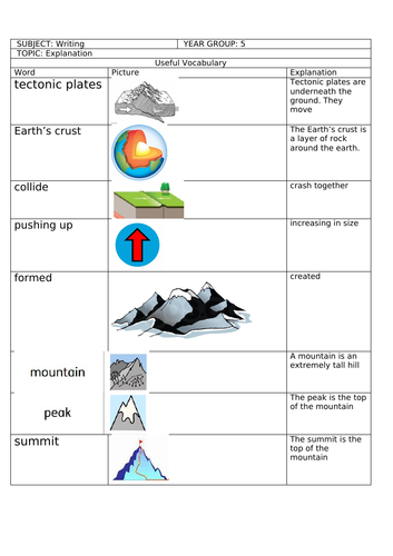 Explanation Text Y5 Mountains & Volcanoes | Teaching Resources