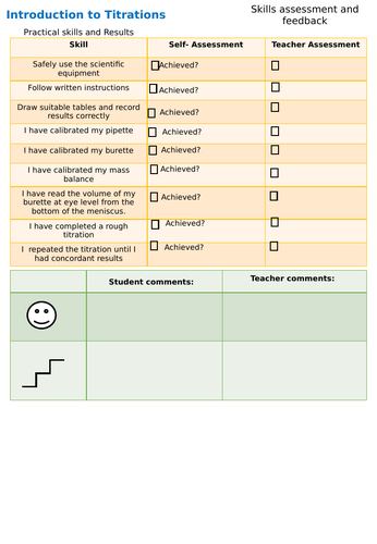 Aim A (Titration and Colorimetry) Practical Feedback Sheets