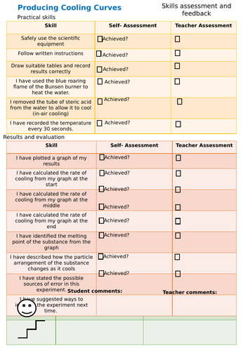 Aim B (Calorimetry) Practical Feedback Sheets