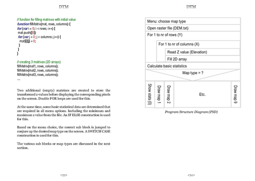 JAVASCRIPT 2 | Teaching Resources