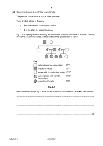 pdf, 259.53 KB