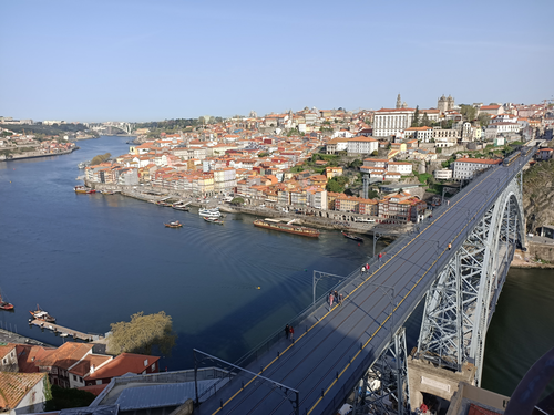 Porto sightseeing | Teaching Resources