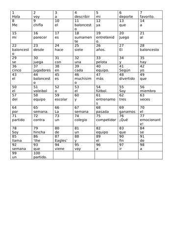 Spanish favourite sports reading & writing lesson