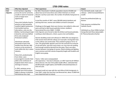 docx, 25.32 KB