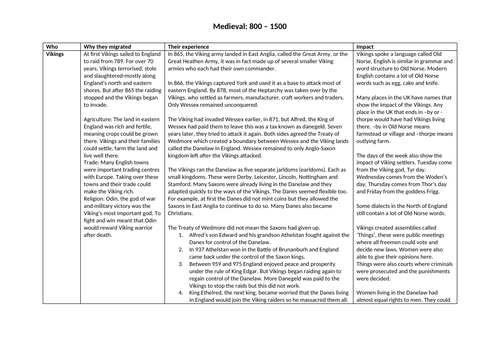 docx, 25.76 KB