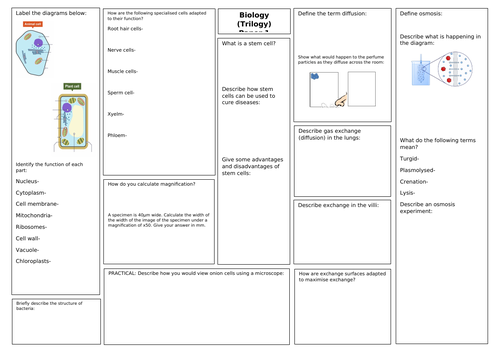 AQA Biology (Combined Science) Revision Grids