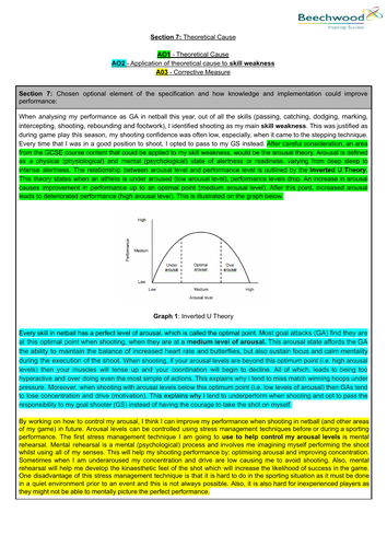 aqa a level pe nea coursework examples