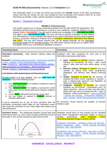 AQA GCSE PE NEA Coursework Guide - Evaluation (Theoretical Cause ...