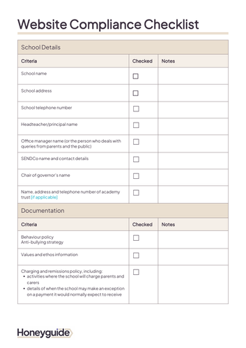 Website Compliance Checklist | Teaching Resources