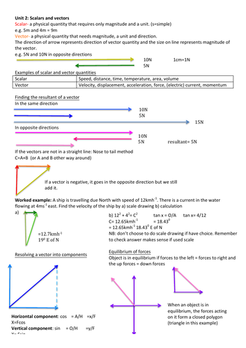 pdf, 237.89 KB