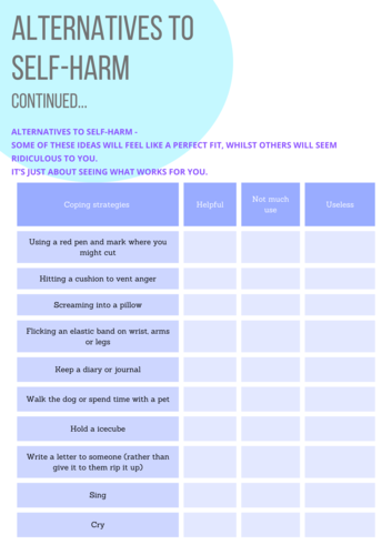 self harm tracker