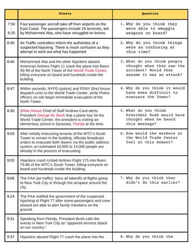 9/11 | Teaching Resources